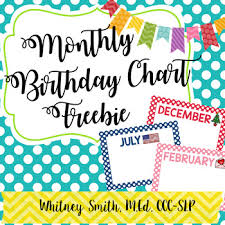 Monthly Birthday Charts