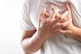 Image result for Chest Pain