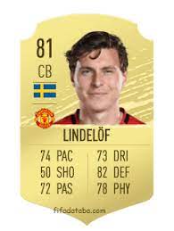 72 50 72 73 81 77. Lindelof Fifa 20 Potential