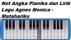 Not angka oleh stephani a. Not Angka Pianika Dan Lirik Lagu Agnes Monica Matahariku Calonpintar Com