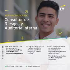 Edison Wilfredo Joe Rivas García