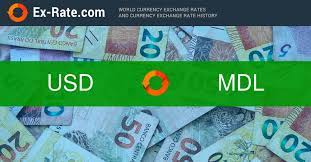 The page provides data about today's value of one hundred sixty dollars in romanian lei. How Much Is 10 Dollars Usd To Lei Mdl According To The Foreign Exchange Rate For Today