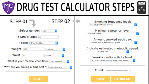 40 Particular Thc System Chart