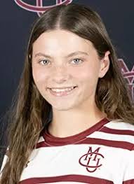 2025 Women's Soccer Roster