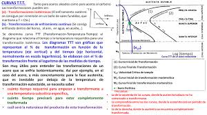 Tema1 Curvasttt