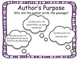 Reading Comprehension And Story Elements Printable Cards From The Teacher S Guide Authors Purpose Author S Purpose Worksheet Reading Worksheets