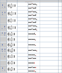 download oboe trill fingering chart for free tidytemplates