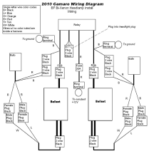 71, 72, 73 camaro wiring schematics/diagram. Wx 4828 1972 Chevy Camaro Wiring Diagram Download Diagram