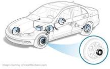 Honda CR-V Wheel Bearing Replacement Cost Estimate