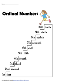 Learn the ordinal numbers in english with this video specially designed for kids but also suitable for beginners and all kind of english language students. Ordinal Numbers Charts