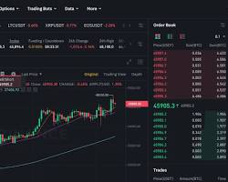 Image of Binance exchange interface