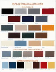 Image result for Dark Chamois 1981 Bronco