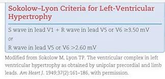 For the first two thirds of the cohort, ecgs were analyzed manually, whereas after exclusion of all of the patients presenting lvh by the sokolov criteria, 569 patients were left for. My Cardio Diary Left Ventricular Hypertrophy Right Facebook