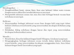 Contoh kata pembuka presentasi seminar secara umum. Pertemuan 1 Bab 1 Aisatsu Ppt Download