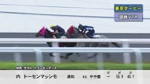 カテゴリーを選択 うまんchu予想 ビタミンsお兄ちゃん 競馬予想 keibaコンシェルジュ予想 トラックマンtv 予想 天童なこ 競馬予想 馬好王国 こじはる ３. Sc1l4039xpg9ym