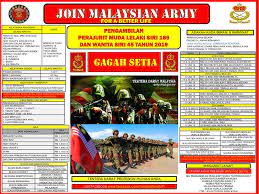 Elaun pakaian tahunan pegawai rm 500 00 setahun. Sesi Pengambilan Perajurit Muda Tentera Darat Malaysia Facebook