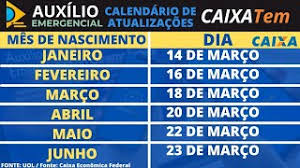 Junto com o novo calendário de saques, houve também a antecipação do calendário de crédito em conta. Agora Prorrogacao Auxilio Emergencial 2021 Novo Cadastro Bolsonaro Faz Pronunciamento Calendario Advogado Em Resende 24 3355 0645 Magalhaes Gomes Advogados