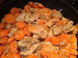 Saute De Dinde A La Dijonnaise Recette Recette Saute De Dinde Saute De Dinde Recettes De Cuisine