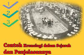 Contoh pertama berfikir kronologis diakronik dalam mempelajari sejarah yaitu mengenai peristiwa pertempuran medan area, berikut ini penjelasan kronologis pertempuran tersebut : Contoh Kronologi Dalam Sejarah Dan Penjelasannya Dosensejarah Com