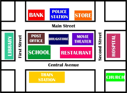 Kalimat asking direction (menanyakan arah). Belajar Menanyakan Dan Memberi Arah Jalan Giving Direction Dalam Bahasa Inggris Studybahasainggris Com