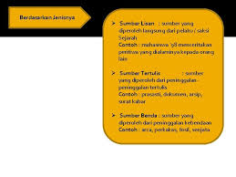 Merupakan sumber sejarah dalam bentuk rekaman suara atau gambar. Dasar Dasar Penelitian Sejarah Sumber Bukti Dan Fakta