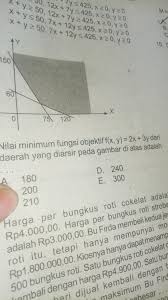 Maybe you would like to learn more about one of these? Nilai Minimum Fungsi Objektif F X Y 2x 3y Dari Daerah Yang Di Arsir Pada Gambar Di Atas Adalah Brainly Co Id