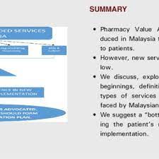When it comes to healthcare solutions, every employee has different needs, resulting in comprehensive pharmacy review of all services provided by current pharmacy benefit manager that reviews and recommends cost containment solutions, reduction in. Pdf Pharmacy Value Added Services Early Begininings Current Implementation And Challenges From The Malaysian Experience