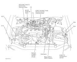 2004, 2005, 2006, 2007, 2008, 2009). 95 Nissan Quest Engine Diagrams Honda Atc 250sx Wiring Diagram Bathroom Vents Tukune Jeanjaures37 Fr