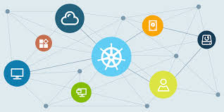 If you like this video and want to learn more about kubernetes, do subscribe and click on the bell icon above to get notifications on all new videos from. Kubernetes Everything You Need To Know Oneclick