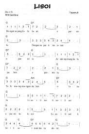 Not Angka Pianika Lagu Lisoi Tapanuli