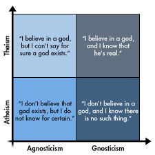 fyi agnostic and atheist mean 2 different things imgur