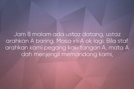 Streets names and panorama views, directions in most of cities. Waktu Solat Tanjung Malim 2020