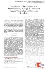 Before it was converted into a public limited company. Pdf Application Of Vee Diagram As A Problem Solving Strategy In Developing Students Conceptual And Procedural Knowledge