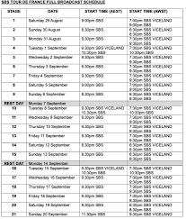 Emissions tv, direct, vidéos en replay, webdocumentaires, arte journal… accédez aux programmes de la chaîne culturelle européenne sur arte.tv. Tour De France 2020 Tv Guide Everything You Need To Know Mediaweek