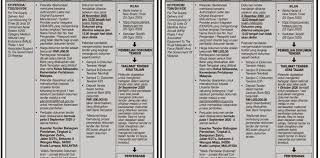 Click here to view tender transparency act 1998. Mpa And Male Uavs Out For Tender My Military Times
