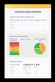 chemical management software hazardous chemicals whs monitor