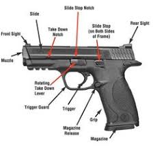 Ed 3955 Semi Automatic Pistol Parts Diagram Beautiful Scenery Photography Schematic Wiring