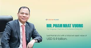 Lohscheller will be responsible for scaling up vinfast's operations and presence around the globe. Amidst The Global Crisis Vietnam Still Has Two More Dollar Billionaires