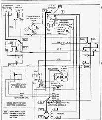 Diy golf cart shows you how to replace your factory battery cables with heavy duty 4 gauge ones that allow for better performance. 1996 Ez Go Wiring Diagram Carb Engine Diagram Deviille 7gen Nissaan Warmi Fr