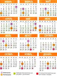 лунный календарь садовода и огородника на июнь 2019 года Posadochnyj Posevnoj Kalendar 2019 Dlya Sadovodov I Ogorodnikov Lunnyj Ogorod Poleznye Sovety Posadka Semyan
