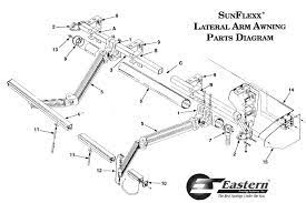 Sunflexx Awning Parts Pyc Awnings