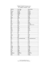 They change the stem of the verb into a different stem, and then these endings are different to the ones that regular preterite verbs in spanish share. Regular And Irregular Verbs Breakthroughs List Of Irregular Verbs Pdf4pro