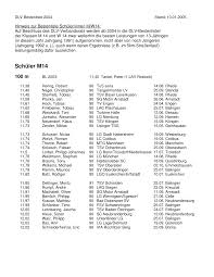 Markus entered the youth academy of his hometown club aust. Https Www Leichtathletik De Fileadmin User Upload 04 Ergebnisse Dlv Bestenlisten Bestenlisten 2004 Dlv Bestenliste2004 Schueler M 14 Pdf