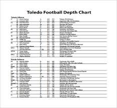 9 Football Depth Chart Templates Doc Pdf Excel Free