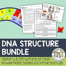 Dna Discovery And Structure Genetics Powerpoint And Handouts Engage Students With A Fun Coloring Lesson On Biology Lessons Life Science Lessons Dna Lesson