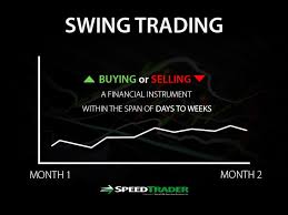 Maybe you would like to learn more about one of these? What Is Swing Trading Definition The Strategies You Need To Know