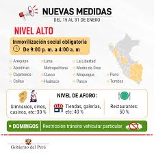 Sobre a opinião dos utilizadores. Presidencia Del Consejo De Ministros Del Peru Accueil Facebook