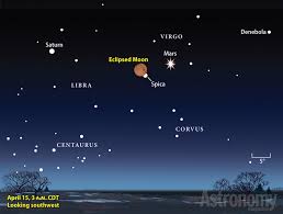 The Totally Eclipsed Moon On April 14 15 Lies In The Southern