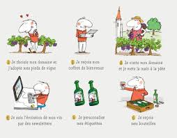Terre de vins et de spécialités, l'anjou possède une grande culture de la gastronomie ! Location Pieds De Vigne Offrez Un Cadeau Pour Amateur De Vin Coffret Personnalise