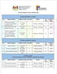 Posts about kursus jangka pendek kolej komuniti written by abbas Jadual Kursus Kolej Komuniti Bandar Darulaman Kkbda Facebook